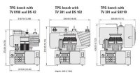    Agilent TPS-bench 