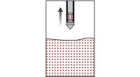         MicroSampler 