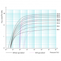 - ()  Value VRD-8 Being Instrument