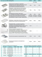 -    Biosan LSB12 EURO + TU12